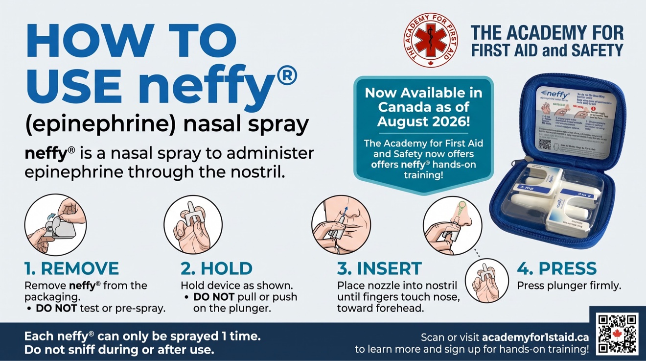 How to use the neffy epinephrine nasal spray in four steps